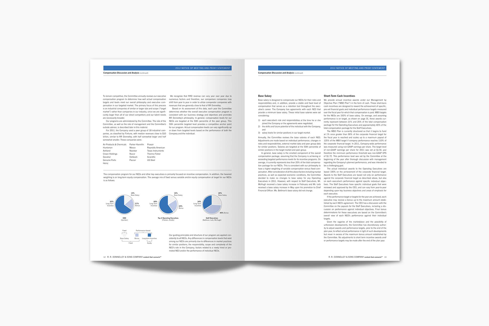 RR Donnelley Proxy